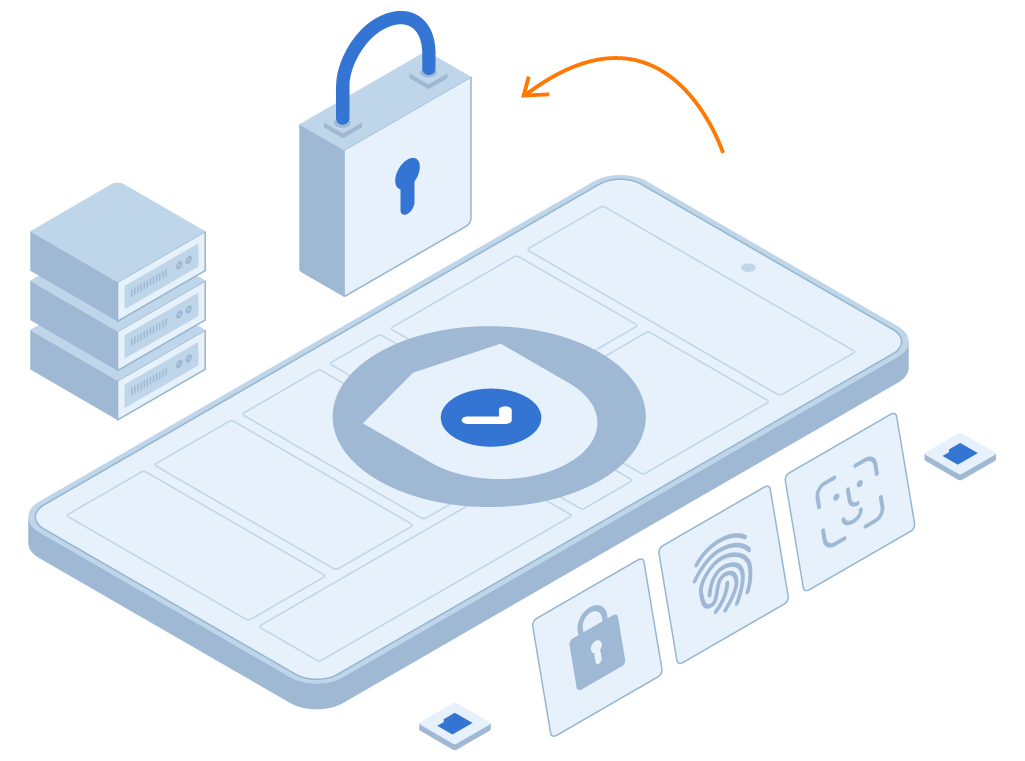 Identification and Prioritization